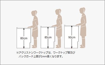 選べる高さ