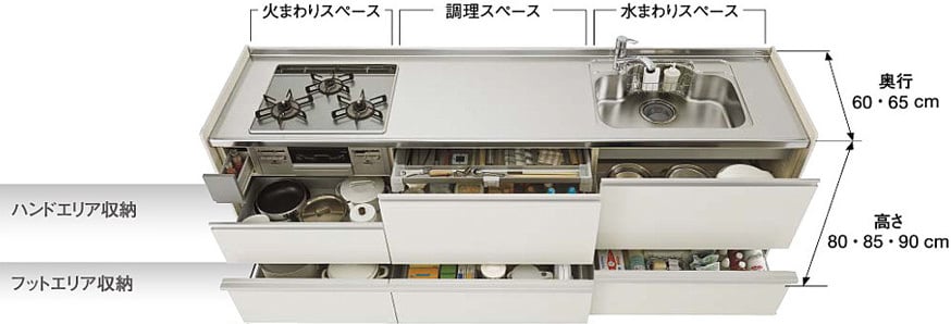 コンセプトの写真