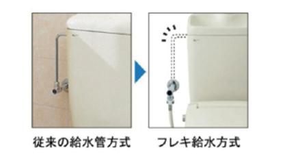 トイレ　オリジナル便器　LC便器　フレキホース＆クイックジョイント