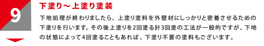 9：下塗り～上塗り塗装　下地処理が終わりましたら、上塗り塗料を外壁材にしっかりと密着させるための下塗りを行います。</ br>その後上塗りを2回塗る計3回塗の工法が一般的ですが、下地の状態によって4回塗ることもあれば、塗料によっては下塗り不要の塗料もございます。