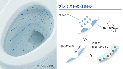 トイレ　TOTO　ネオレスト　NXタイプ　プレミスト