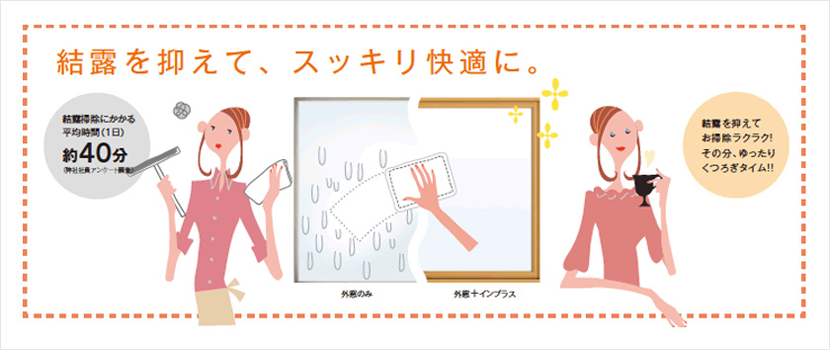 LIXIL　インプラス 防音　断熱内窓 　引違い窓　