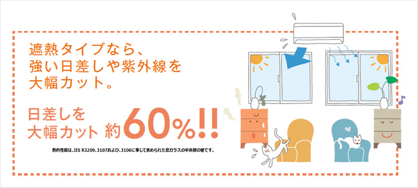 LIXIL　インプラス 防音　断熱内窓 　引違い窓　遮熱タイプ